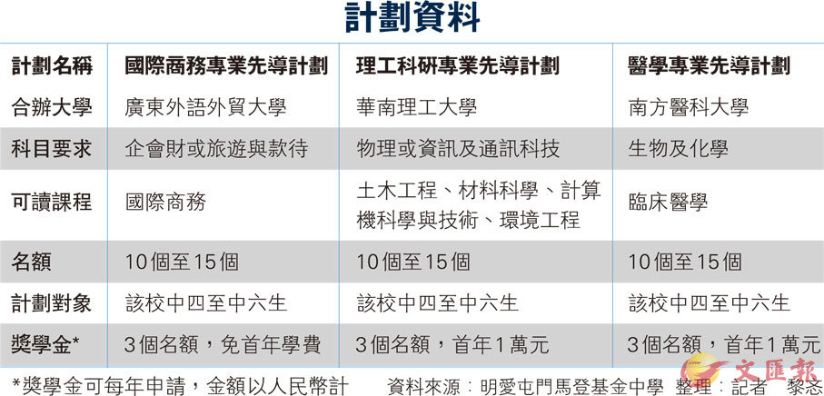 2024新澳精准正版资料,创新计划制定_复古版9.689