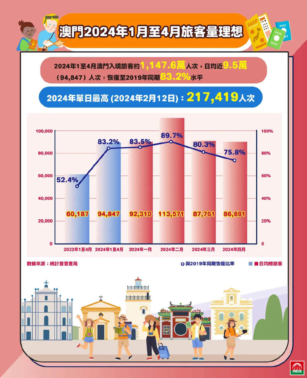2024新澳门精准免费大全,高度协调实施_互联版67.501