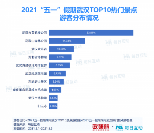 7777788888精准管家婆更新内容,实地观察数据设计_Allergo版(意为轻快)9.339