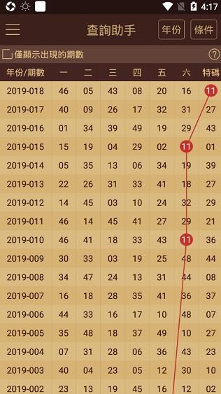 澳门王中王100%的资料2024年,实地验证策略具体_多媒体版9.761