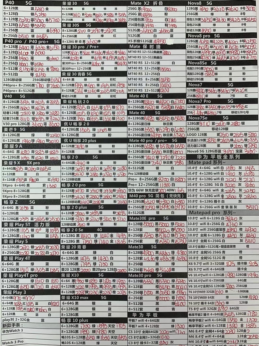 最新手机报价大全，购机宝典助你轻松选购手机！