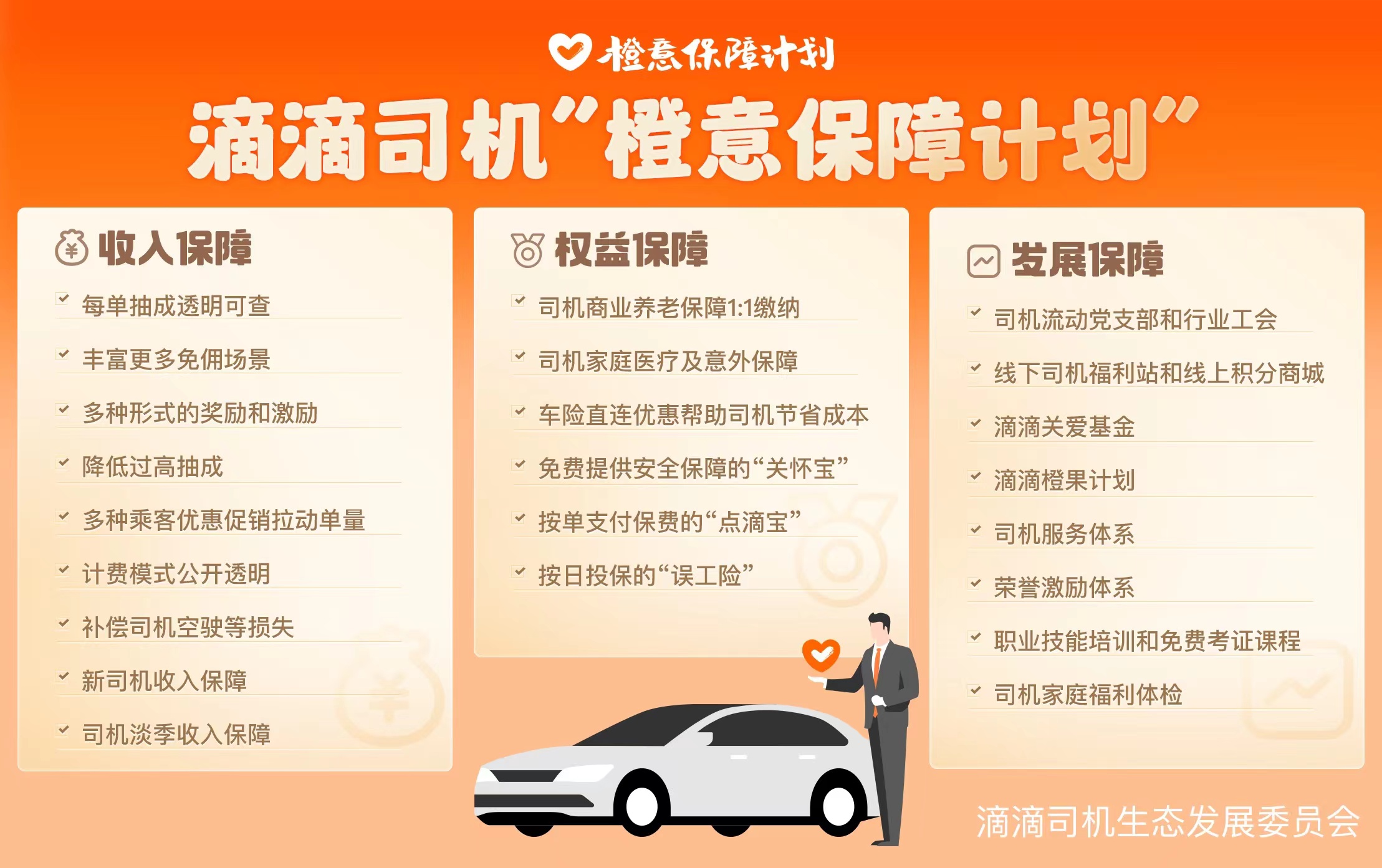 滴滴新政策动态，变革中的机遇与挑战，成就感的源泉揭秘