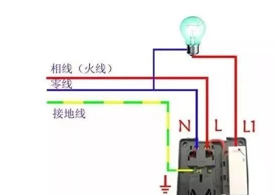 最新五孔一开接线视频，开关面板安装步骤详解