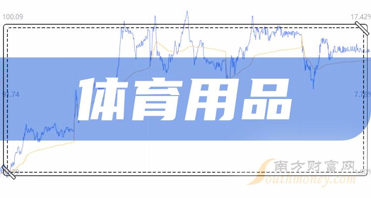 三夫户外股票最新动态，自然探索之旅的心灵远离尘嚣之旅