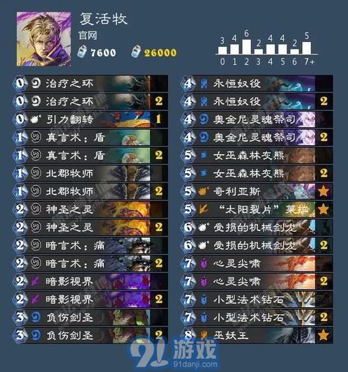 网游之全球在线最新章节获取指南及列表