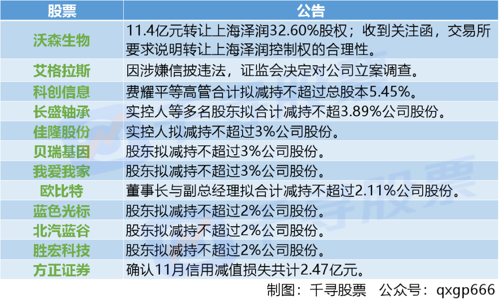 沃森生物最新动态揭秘，科技前沿生物科技产品引领新纪元