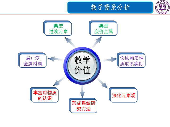 丰台人大附最新进展揭秘，进展情况及相关观点探讨