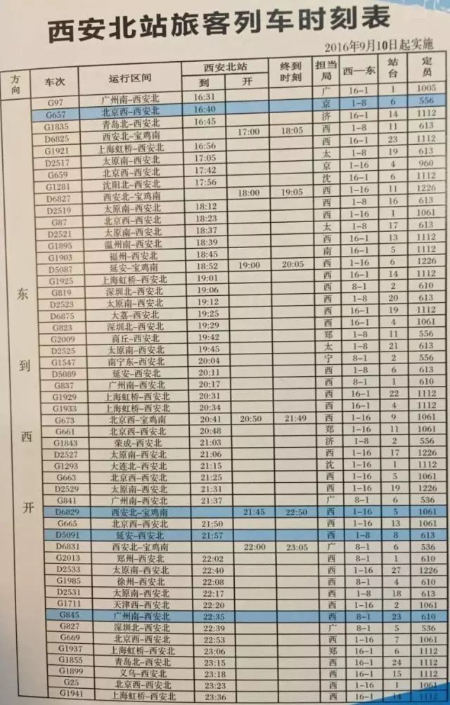 西安最新列车时刻表，科技重塑出行体验的利器