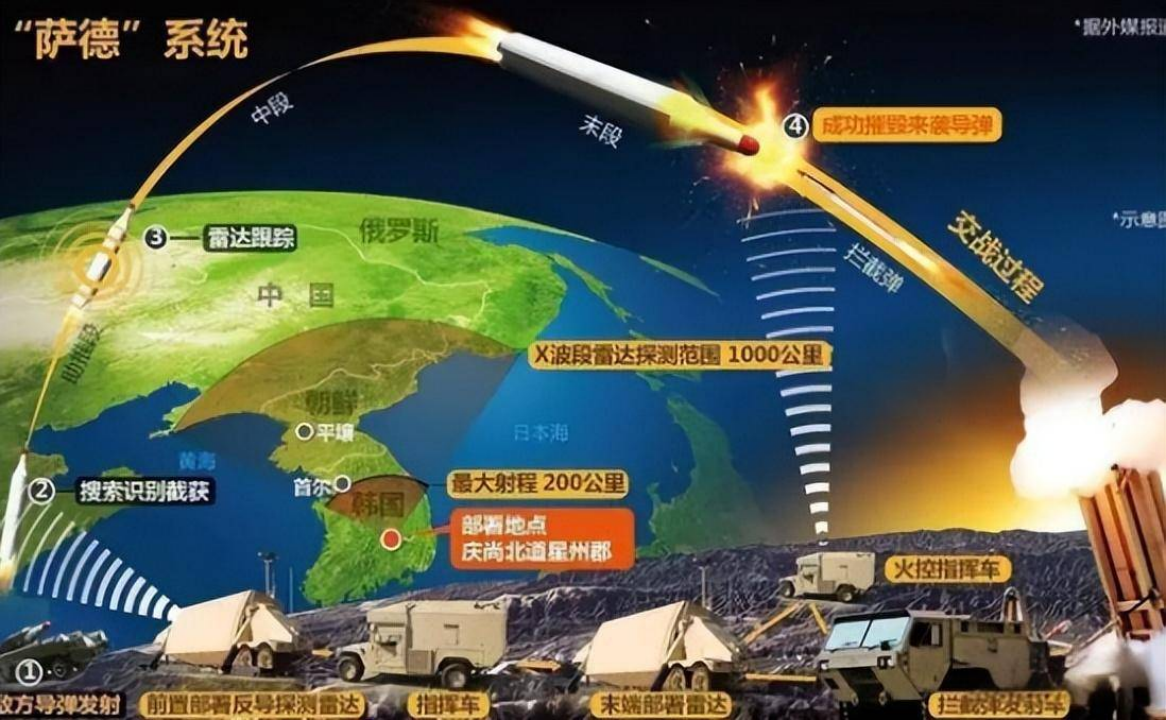 第301页