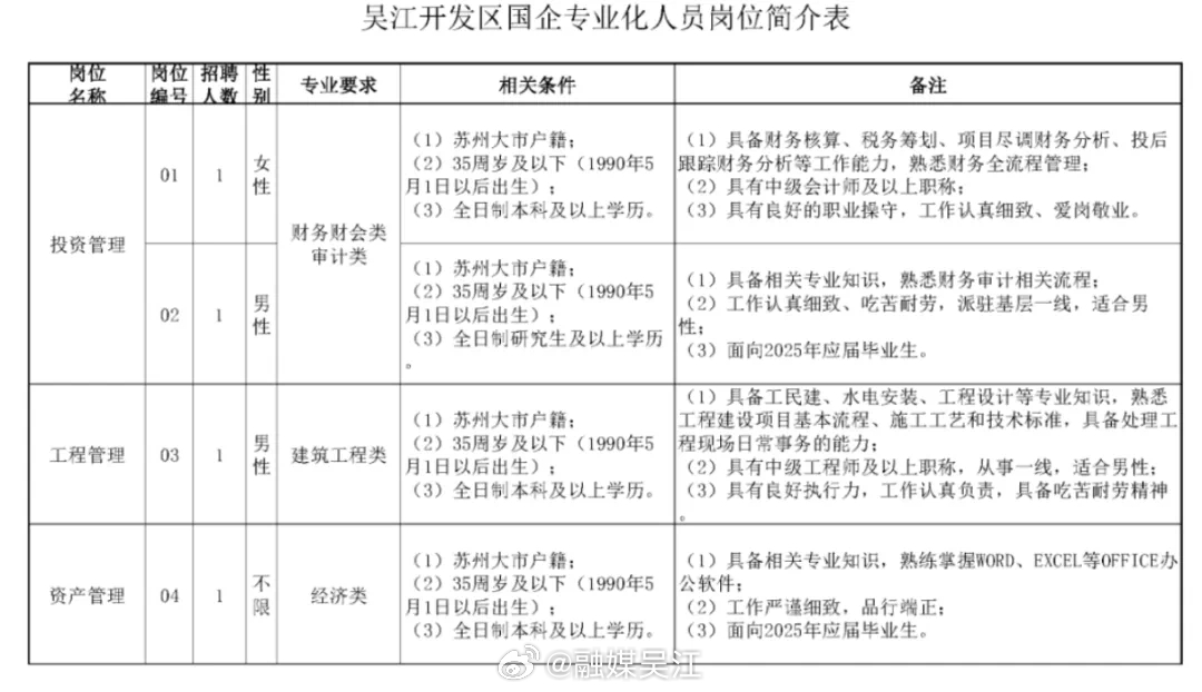 丹阳大泊招聘网，科技连接人才梦想，最新招聘启事