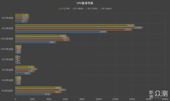 关于9119dd最新m.sequ1.co的观点探讨与论述