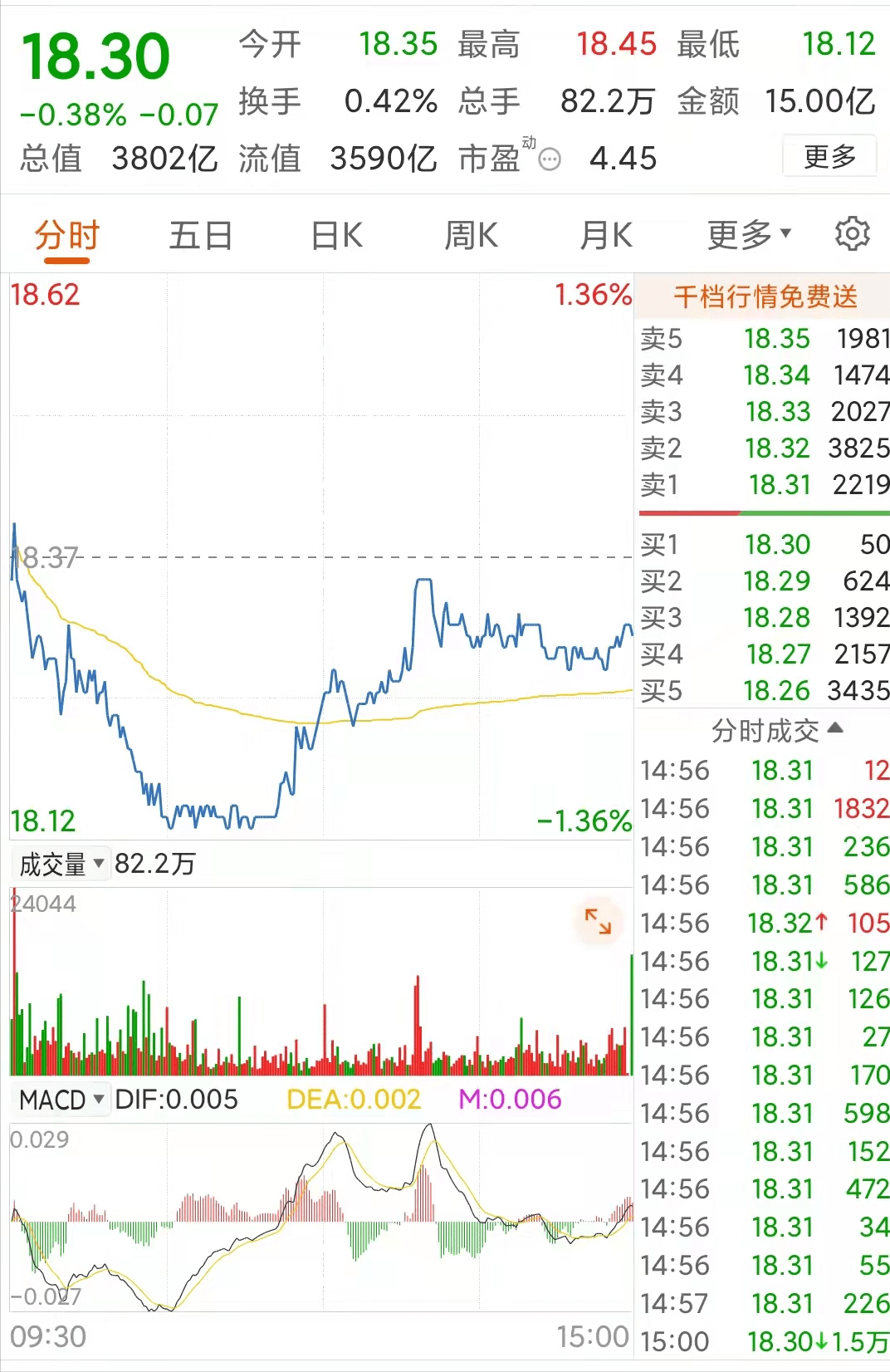 红宝丽股票最新动态，变化中的机遇与自信展现的魅力