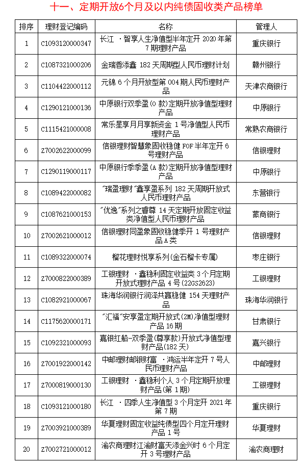 常熟农商银行最新理财产品，多元化选择助力财富增值
