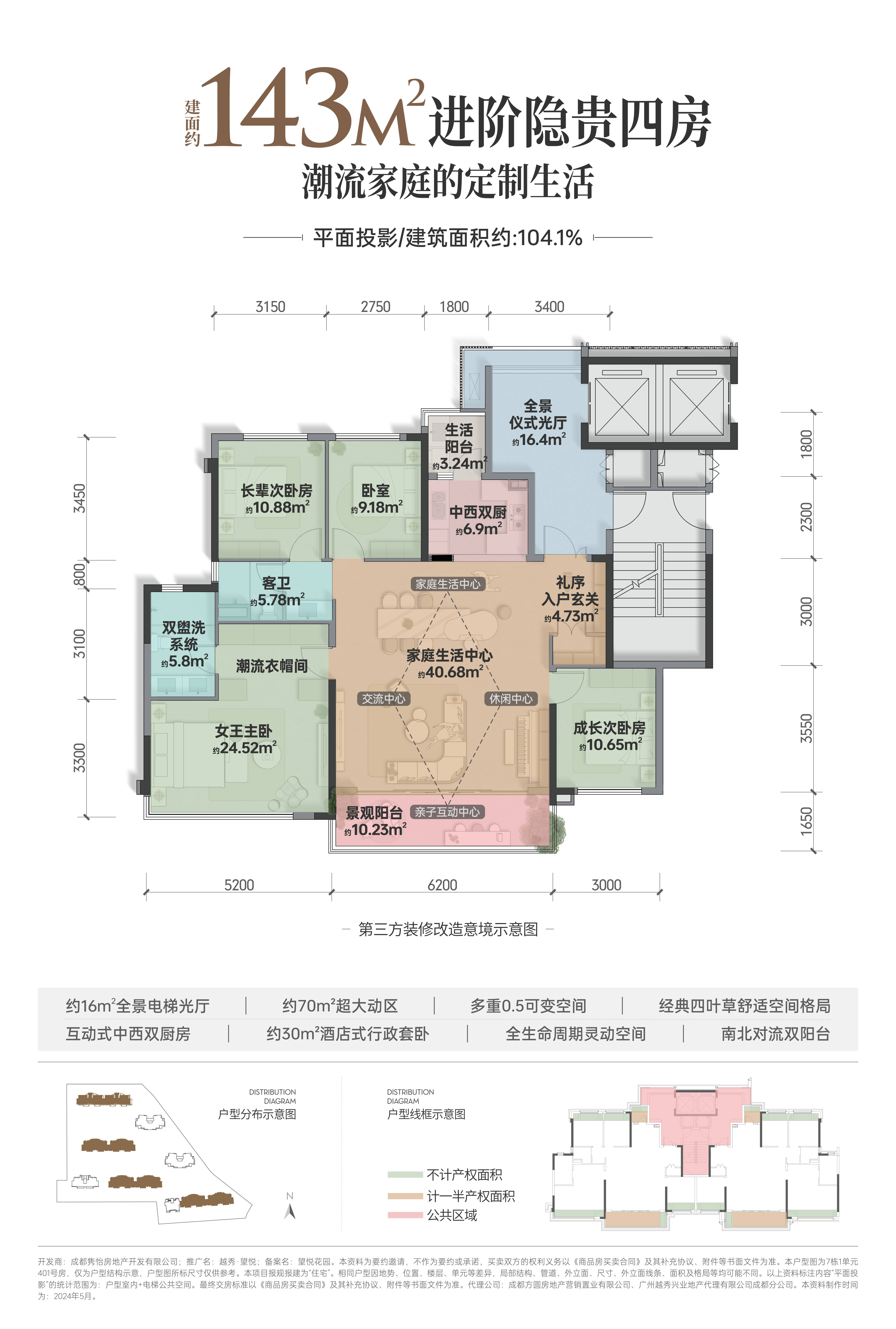 华远西红世最新进展动态发布！
