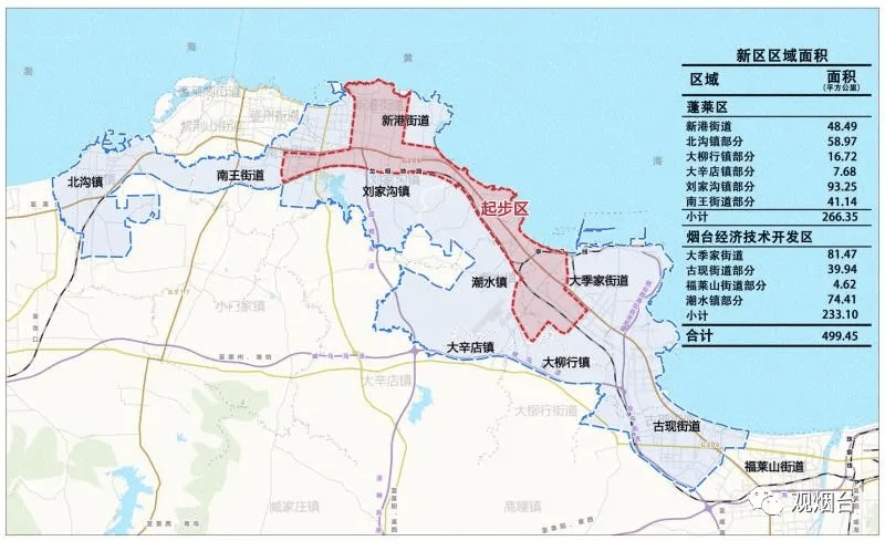 徐水东三镇最新动态及观点阐述