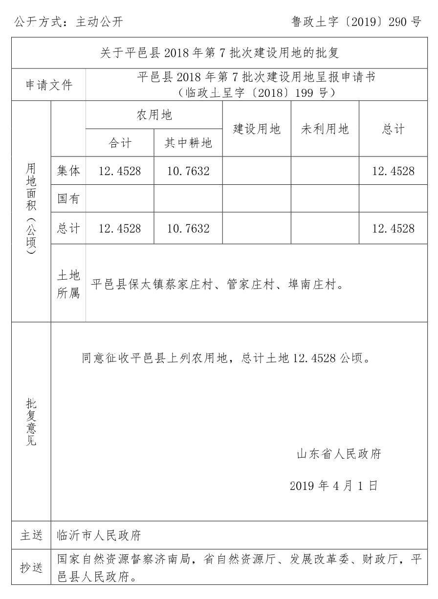 平邑县乡村丰最新动态更新，最新消息速递