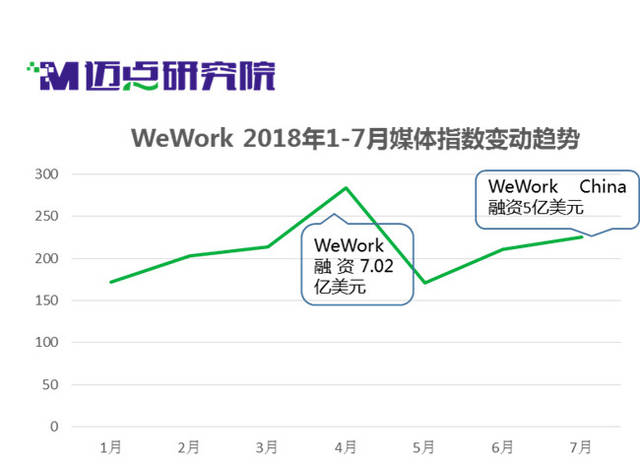 沃尔克最新动态揭秘，8月份消息与行业影响力观察